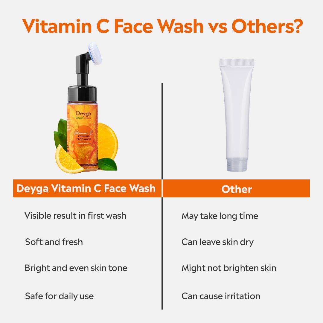 Deyga Vitamin C Foaming Face Wash