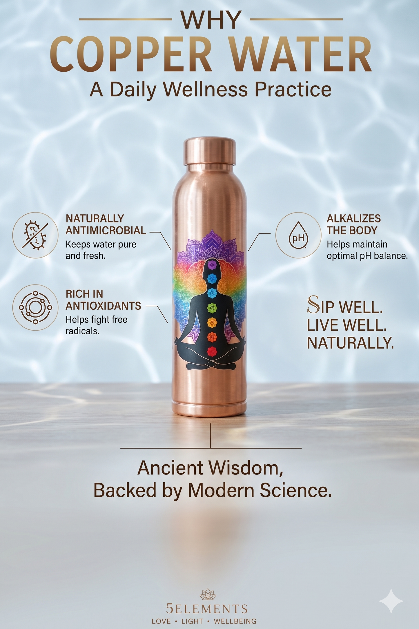 5Elements Pure Copper Water Bottle 100% | 950ml Leak-Proof & BPA-Free | Chakra & Yoga Mandala Design | Ayurvedic Tamra Jal Vessel for Drinking, Immunity Booster