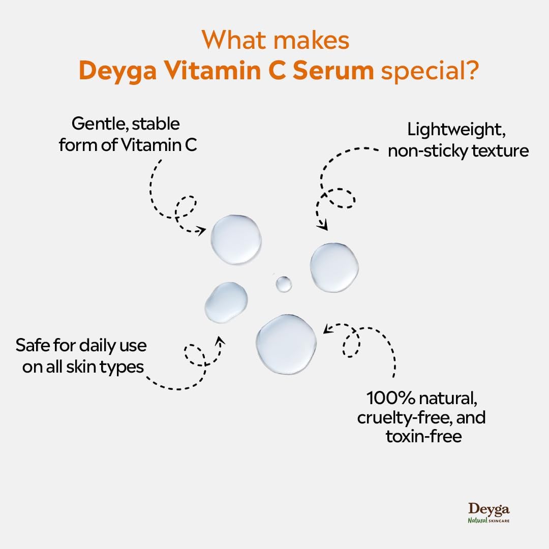 Deyga Vitamin C Face Serum | Skin Brightening Serum | Reduces Pigmentation & Dark Spots | Serum for Glowing Skin