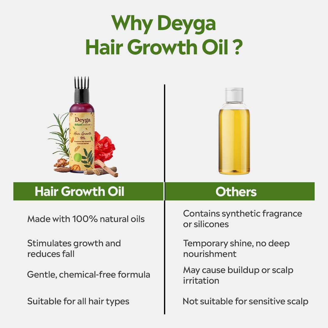 Deyga Hair Growth Oil | Promotes Hair Growth | Reduces Hairfall | Repairs Damaged Hair | Infused with Hibiscus, Rosemary & Grapeseed Oil (100ml Hair Growth Oil) | Suits Men and Women