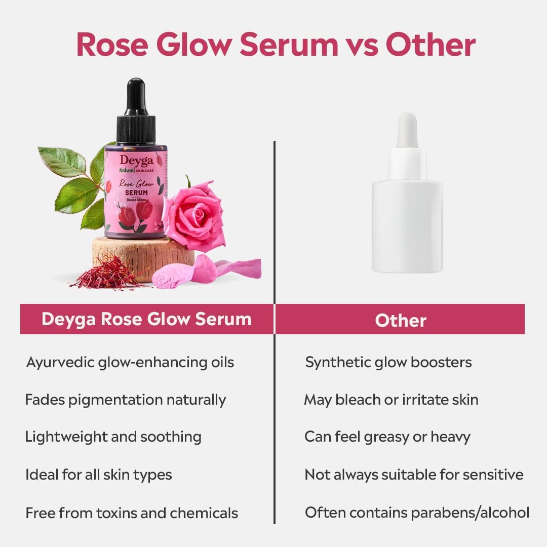 Deyga Rose Glow Serum | Bosst Shine 30 ml