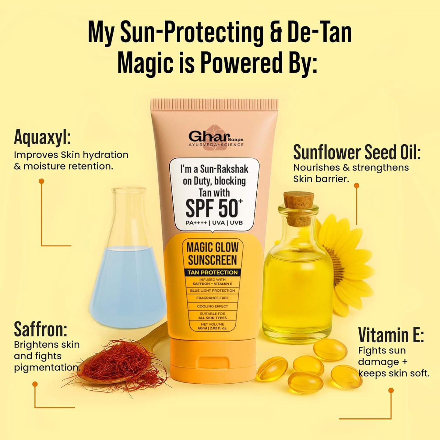 Ghar Soaps Magic Glow SPF 50 Mineral Face Sunscreen Oil Control Gel-Cream Dry Touch, High UVA/UVB, SPF 50+, Light Texture Sun Protection, Suitable Under Make-Up, For Blemish-Prone Skin, 60ml