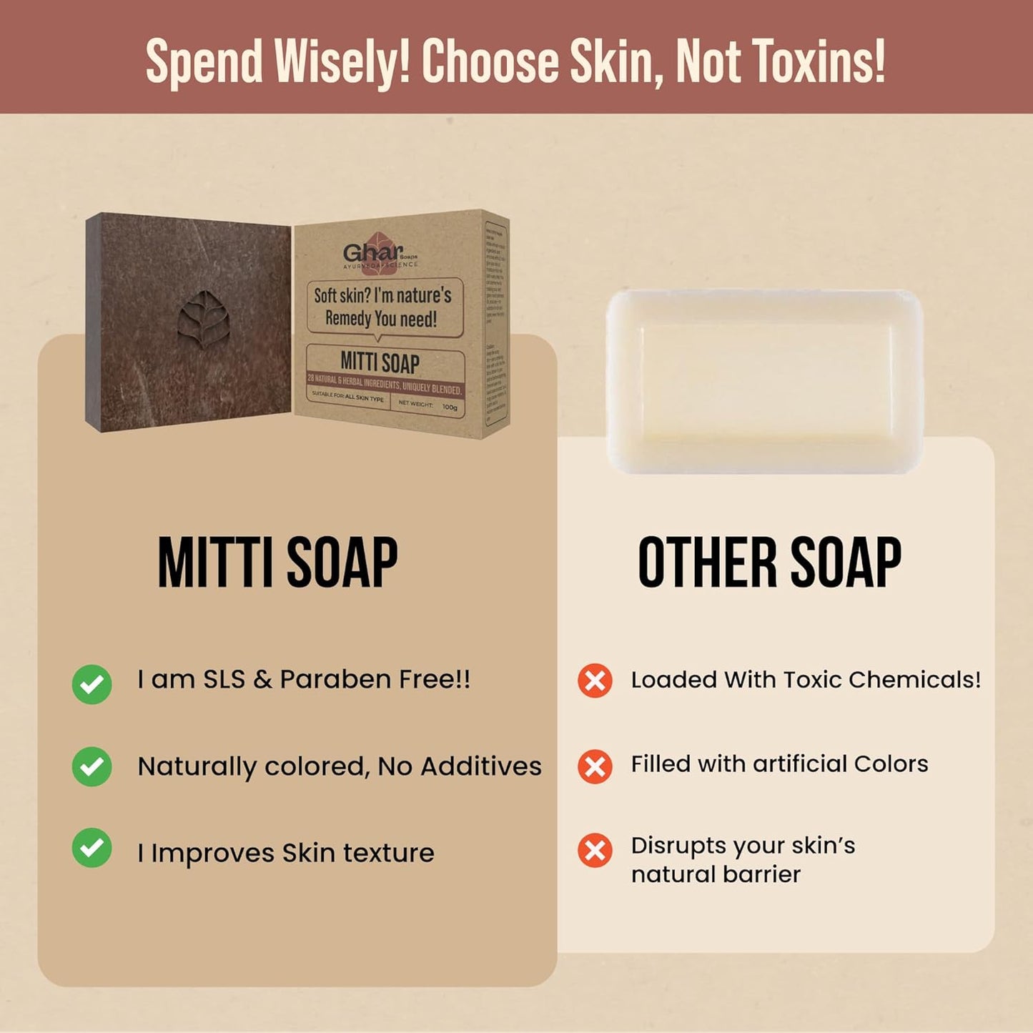Ghar Soaps Mitti Soap with Mountain Pond Soil, 26 Herbs for Brightening, Softening, Exfoliating, All Skin Types, 100g Bar