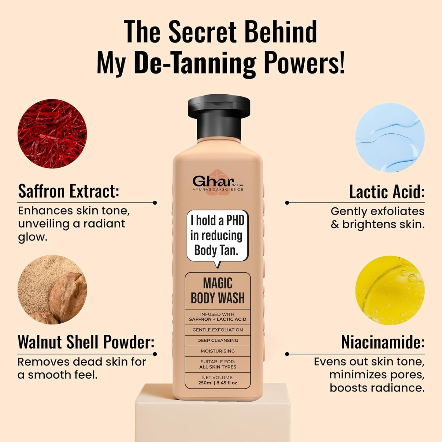 Ghar Soaps Magic De-Tan Body Wash For Tan Removal | Exfoliating With Saffron, Lactic Acid & Niacinamide Detan Removes Helps In Skin Lightening Paraben Sls Free 250Ml