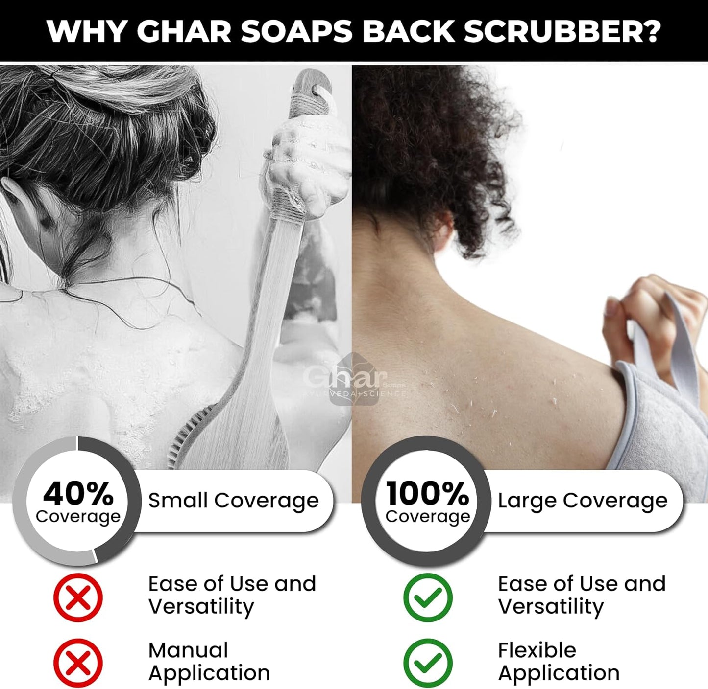 Ghar Soaps Exfoliating Back Body Scrubber For Dead Skin Body,Loofah for Women & Men | Gentle On Skin,Premium Body Scrubber | Remove Dead Skin Cells, Blackheads, Impurities & Sustainable
